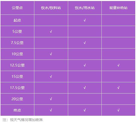 2025连南半程马拉松竞赛规程（2）