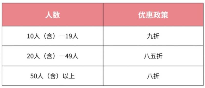 2025万宁马拉松报名需要多少钱（2）