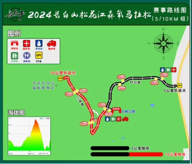 2025第四届长白山森氧马拉松(赛事规程)（2）