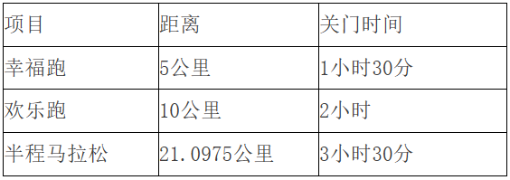 2025第四届长白山森氧马拉松(赛事规程)（6）