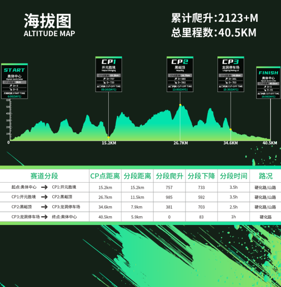 2025齐鲁之巅国际越野挑战赛(赛事规程)（5）