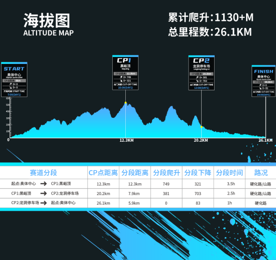 2025齐鲁之巅国际越野挑战赛(赛事规程)（6）