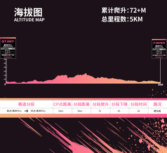 2025齐鲁之巅国际越野挑战赛(赛事规程)（8）