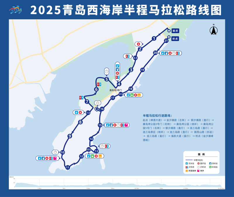 2025青岛西海岸半程马拉松(赛事日历+人数+路线)（11）