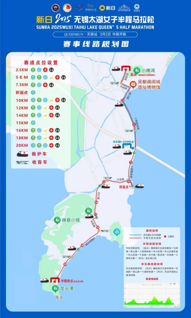 2025无锡太湖女子半程马拉松赛事分区（2）