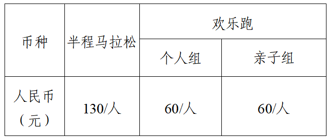 2025新县半程马拉松(赛事规程)（3）