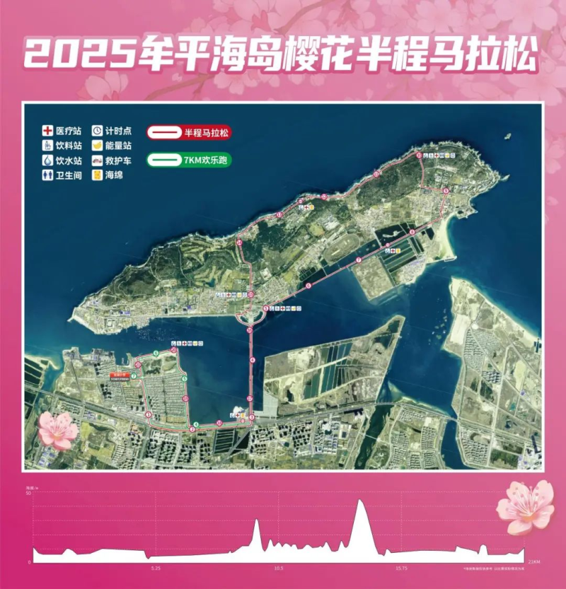 2025牟平海岛樱花半程马拉松(赛事规程)
