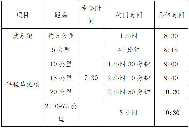 2025连南半程马拉松(赛事规程)