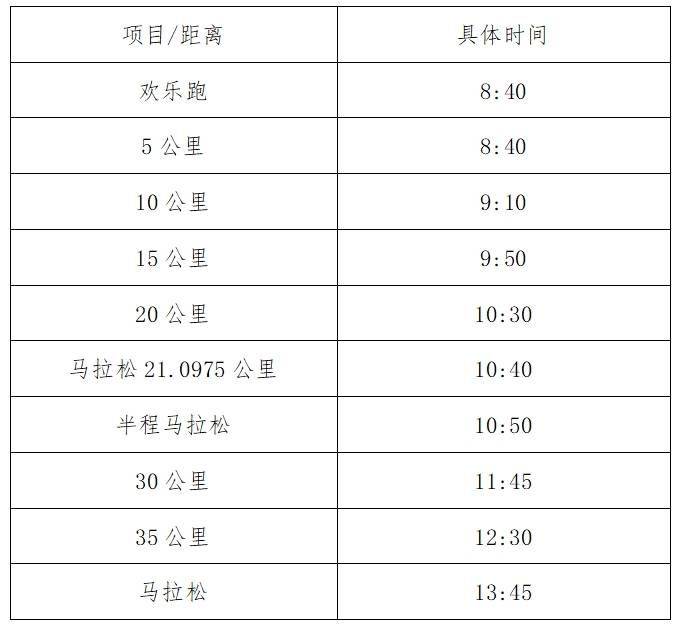 2025南通启东首届张謇马拉松有存取包服务吗?(2) 2025南通启东首届张謇马拉松有存取包服务吗?(2)