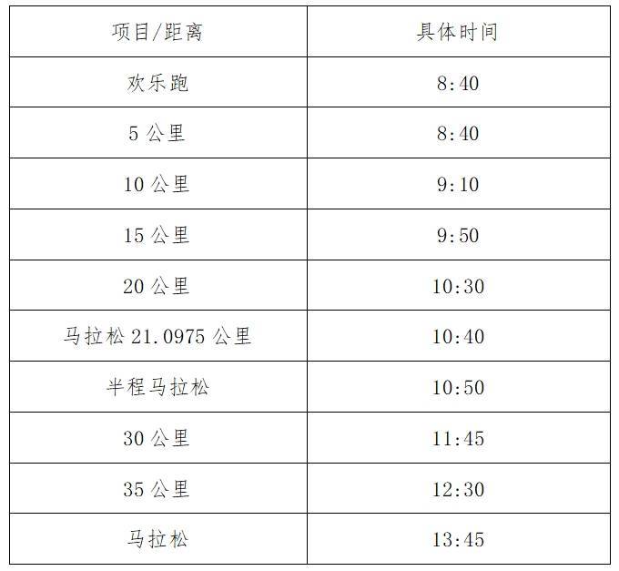 南通启东首届张謇马拉松竞赛规程2025(3) 南通启东首届张謇马拉松竞赛规程2025(3)