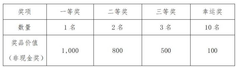 南通启东首届张謇马拉松竞赛规程2025(6) 南通启东首届张謇马拉松竞赛规程2025(6)