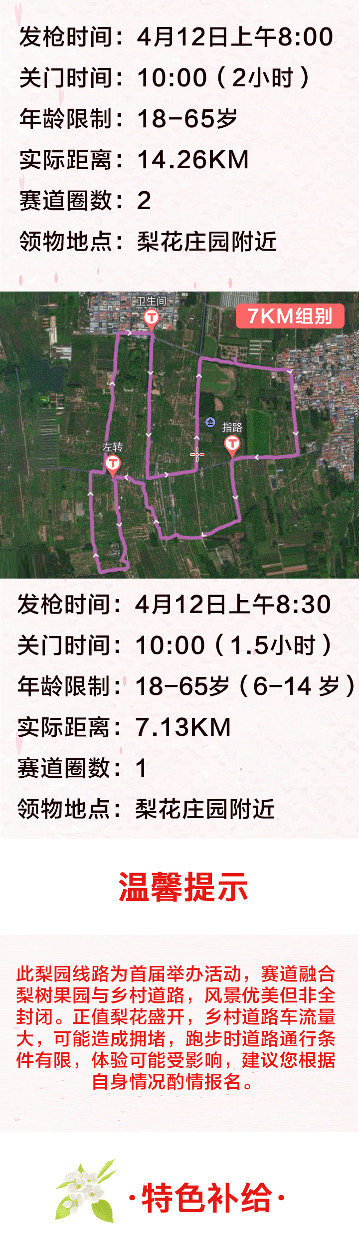 HELLO2025北京梨花春跑节(赛事规程)（4）