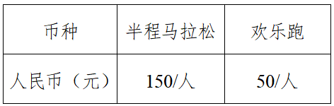 2025枝江女子半程马拉松(赛事规程)（3）