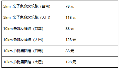 2025年春日美美跑(赛事规程)（2）