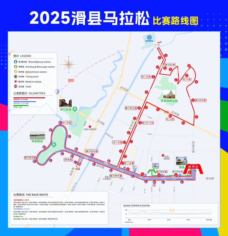 2025滑县马拉松(赛事日历+人数+路线)（11）