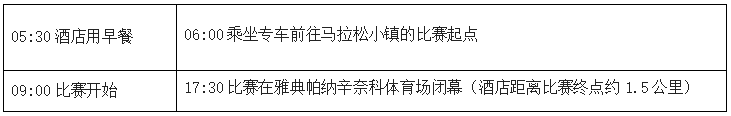 2025年雅典马拉松(赛事规程)（7）