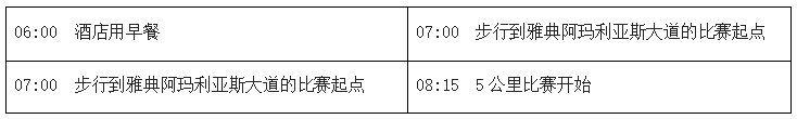 2025年雅典马拉松(赛事规程)（8）