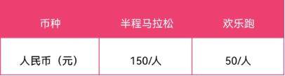 2025枝江女子半程马拉松报名费用是多少