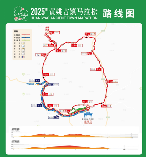 2025黄姚古镇马拉松(赛事规程)
