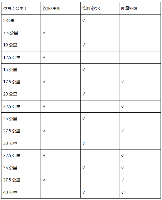 2025黄姚古镇马拉松(赛事规程)（3）