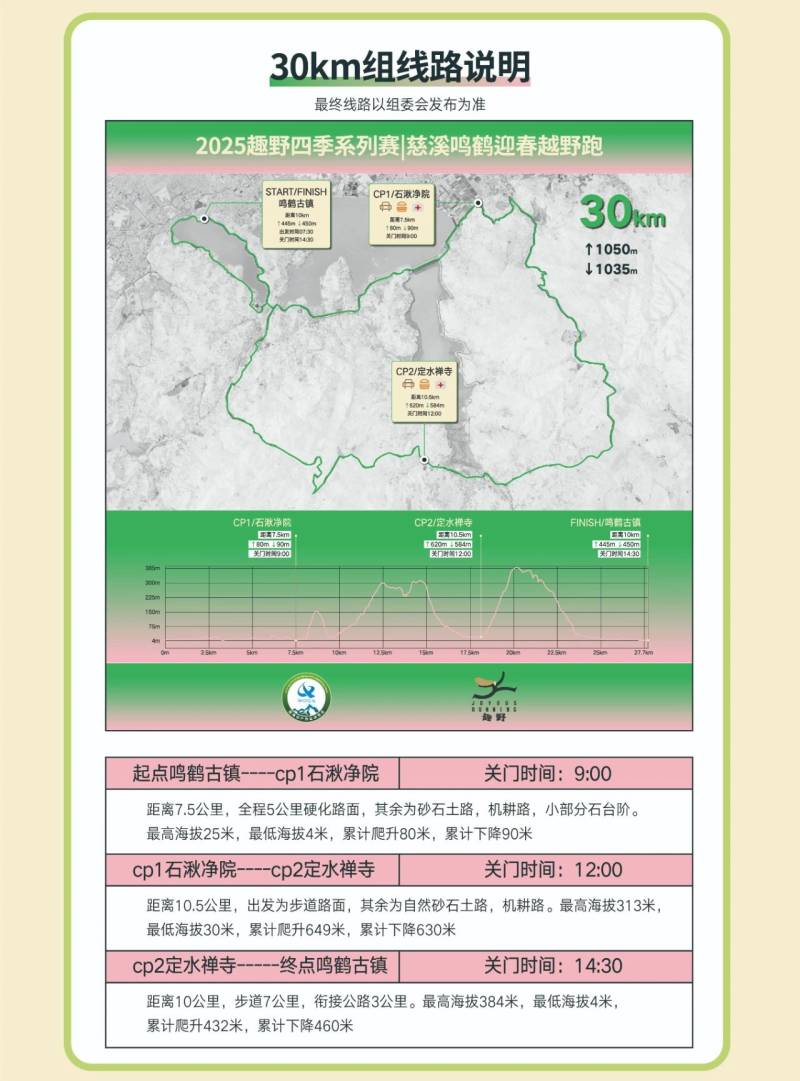 2025慈溪鸣鹤迎春越野跑(赛事规程)（3）