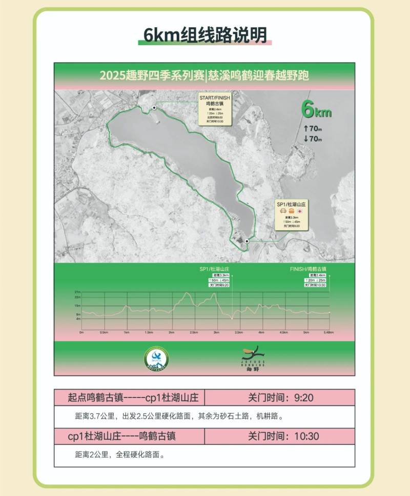 2025慈溪鸣鹤迎春越野跑(赛事规程)（4）