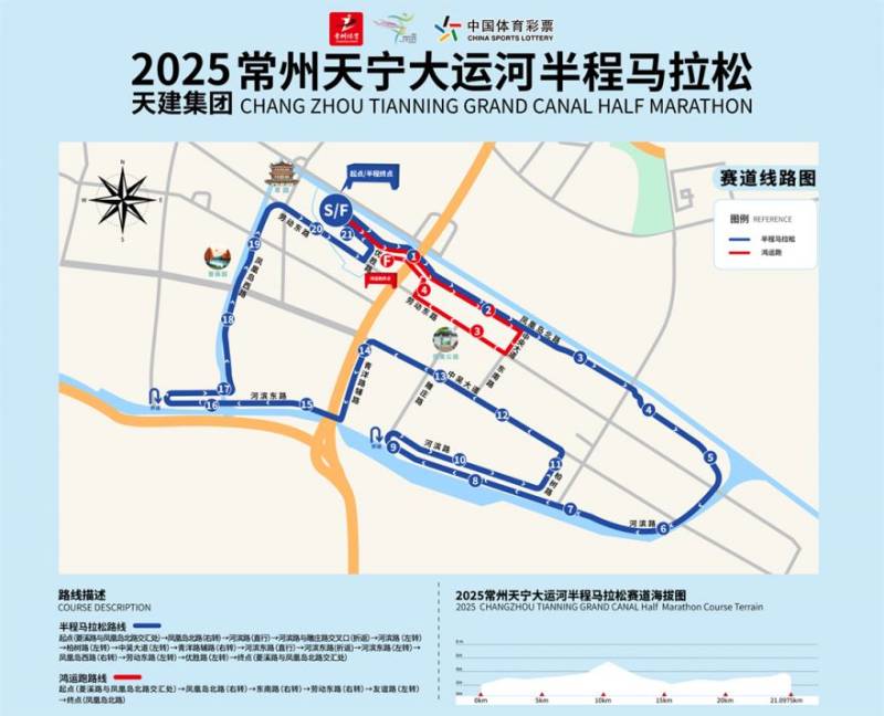 常州大运河半程马拉松路线图(最新)