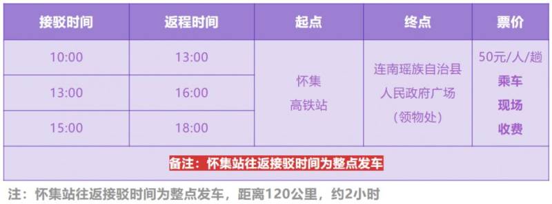 2025年清远连南半程马拉松哪些接驳车要收费