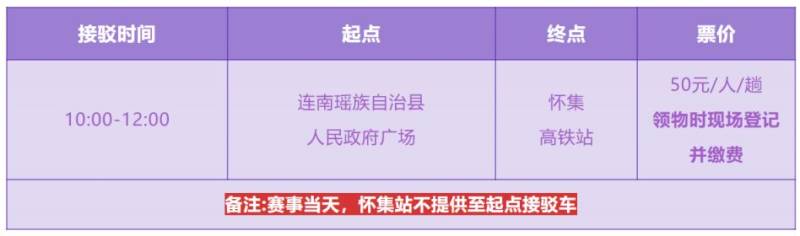 2025年清远连南半程马拉松哪些接驳车要收费（2）