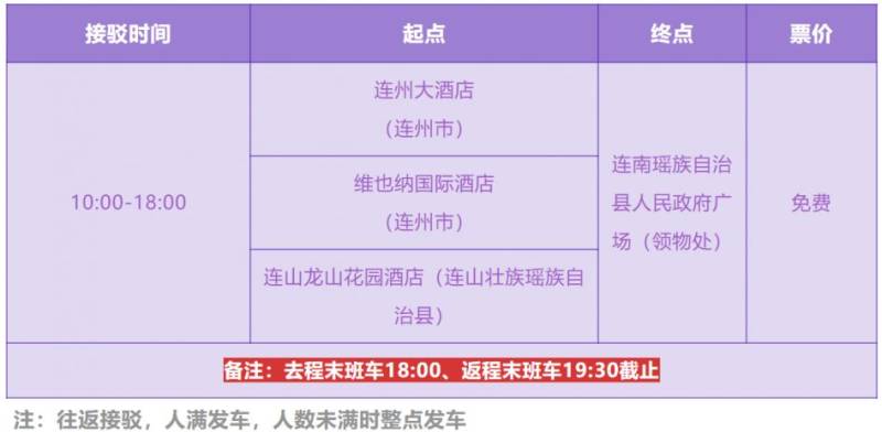 2025年清远连南半程马拉松赛前赛后接驳攻略（2）