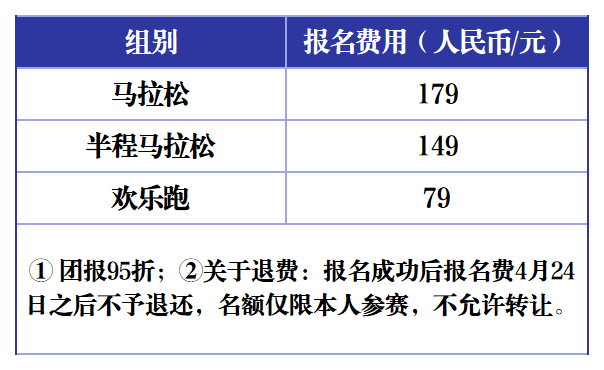 2025海阳马拉松(赛事规程)（6）