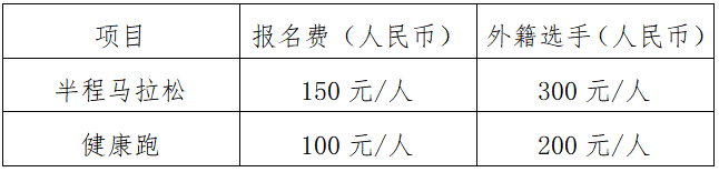 2025中新天津生态城半程马拉松(赛事规程)（3）