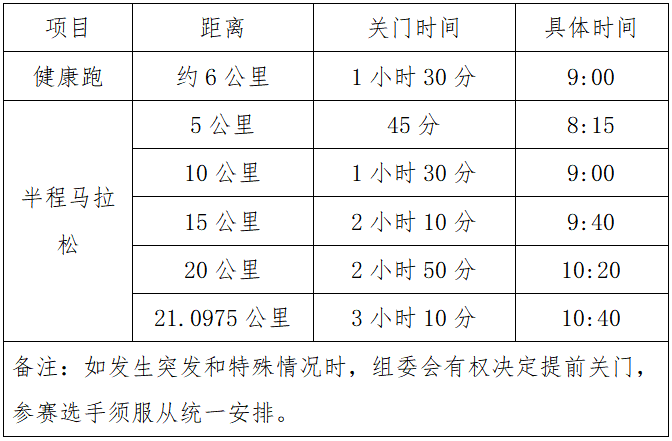 2025中新天津生态城半程马拉松(赛事规程)