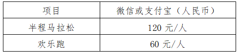 2025来宾半程马拉松(赛事规程)（2）