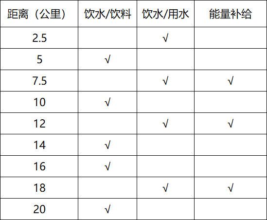 2025廉江半程马拉松比赛（路线＋规模）（3）