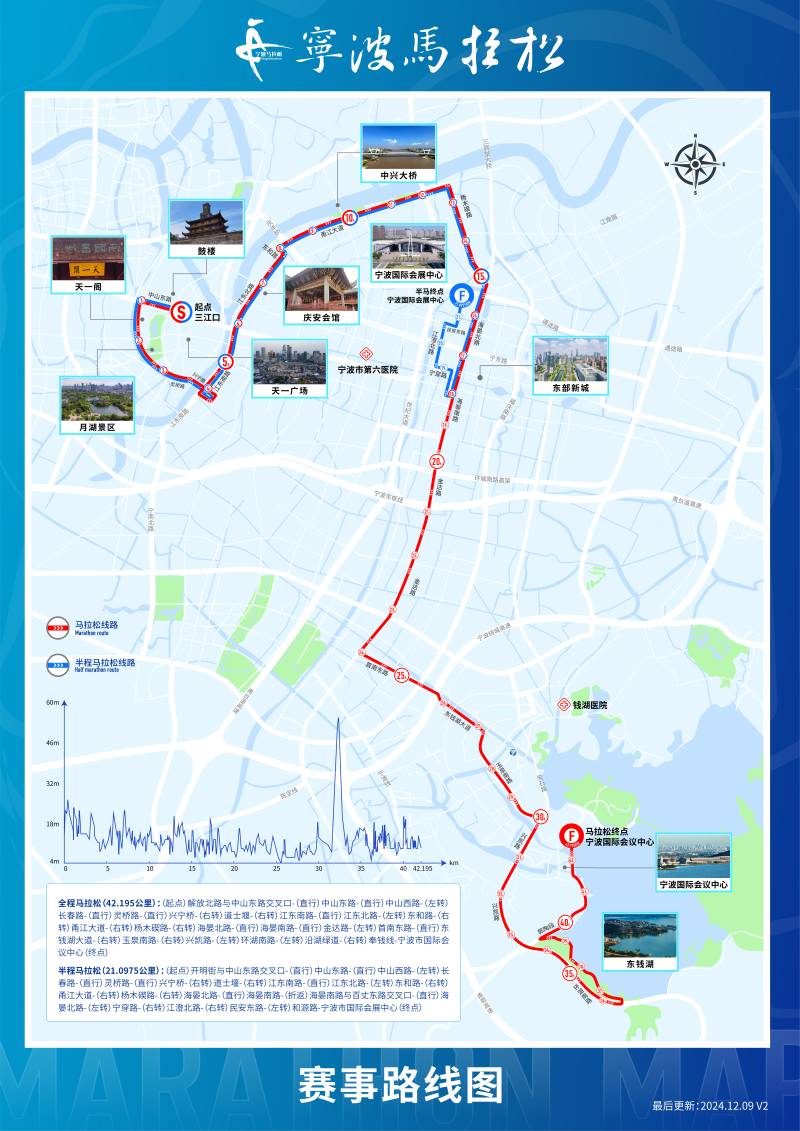 2025宁波马拉松(赛事日历+人数+路线)（11）