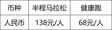 2025廉江半程马拉松在哪报名（2）