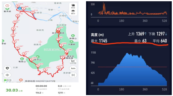 2025龙虎山越野登山大赛(赛事规程)