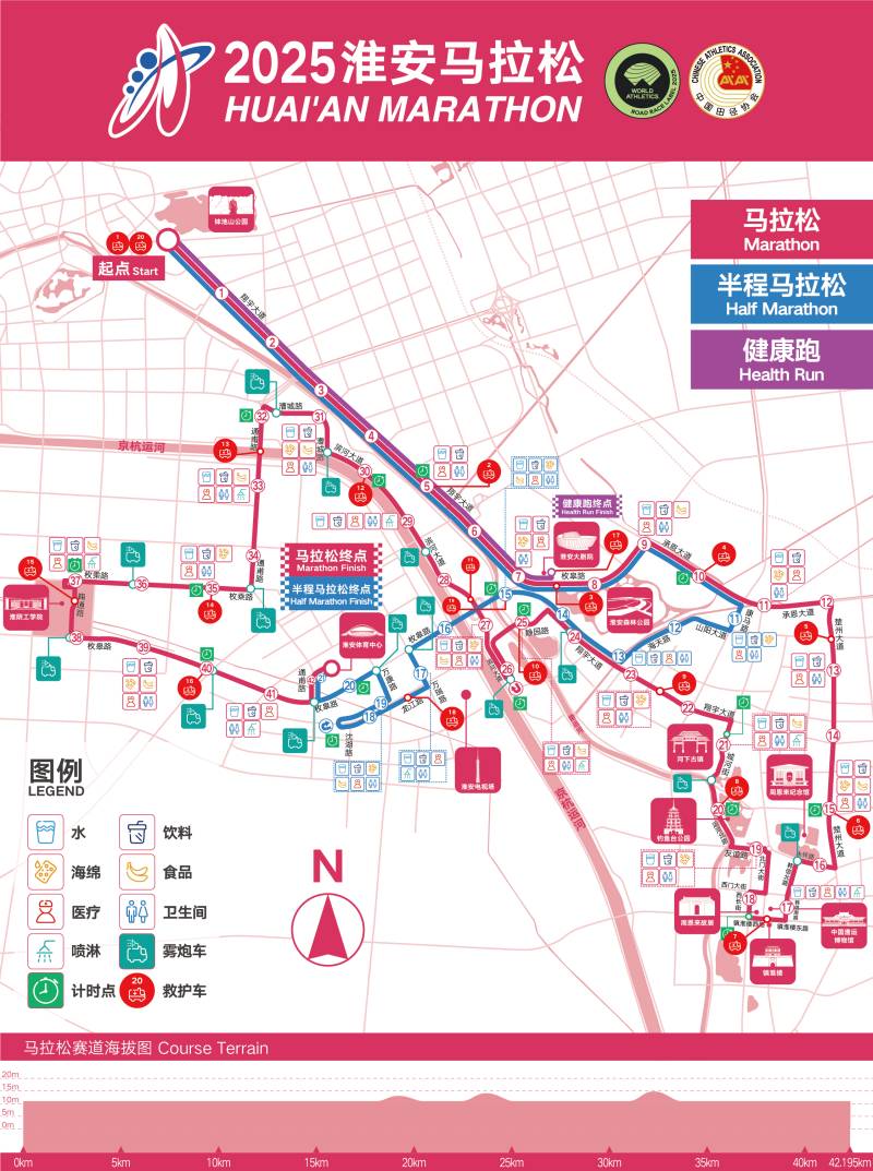 2025淮安马拉松(赛事日历+人数+路线)（11）