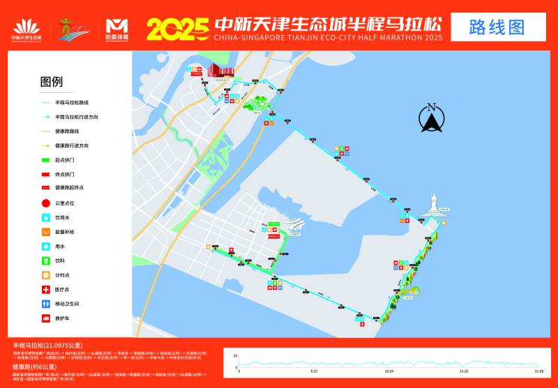 2025中新天津生态城半程马拉松(赛事日历+人数+路线)（11）