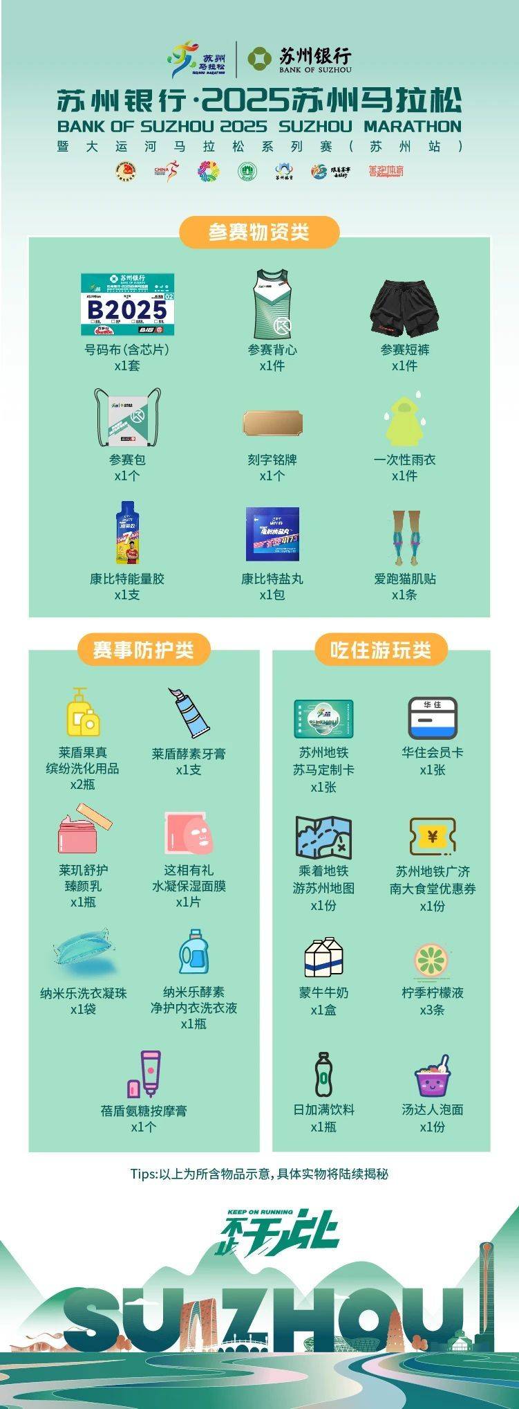 2025苏州马拉松物资领取清单