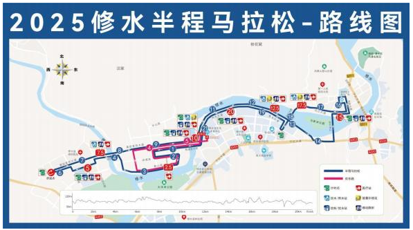 2025修水半程马拉松(赛事规程)