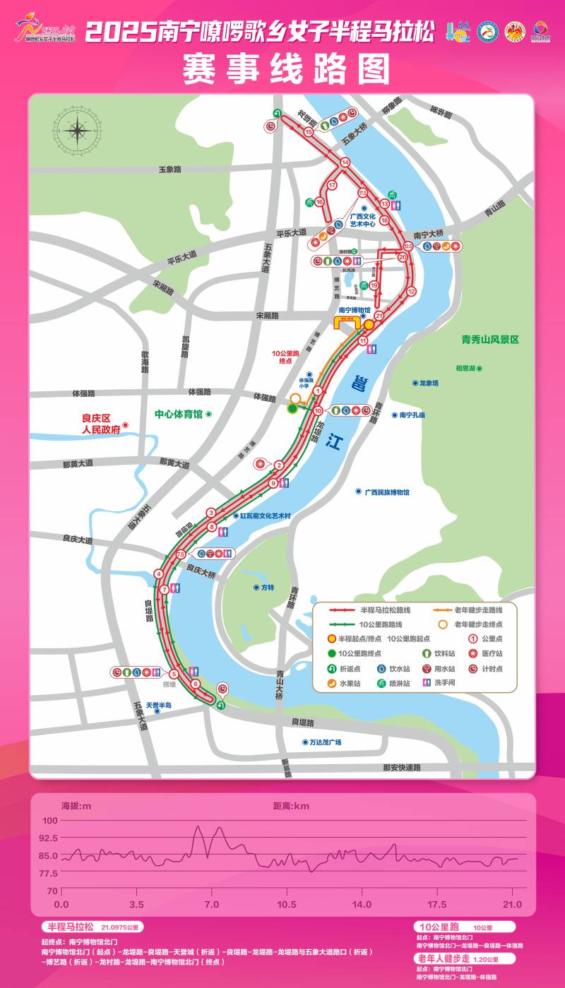 2025南宁女子半程马拉松(赛事日历+人数+路线)（11）