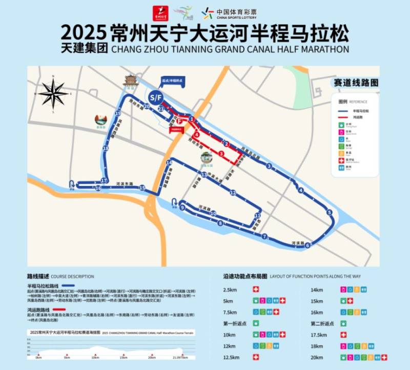 2025常州大运河半程马拉松活动问答汇总（最新）