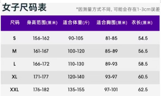 2025北京日新月异奥森迎春跑(赛事规程)（10）