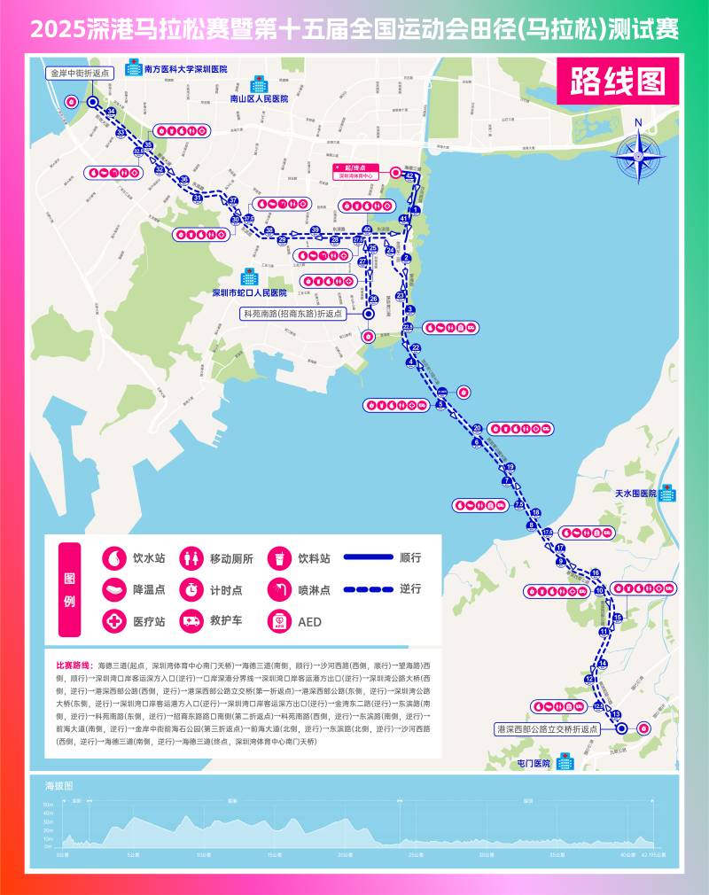 2025深港马拉松赛暨第十五届全国运动会田径（马拉松）测试赛(赛事日历+人数+路线)（11）