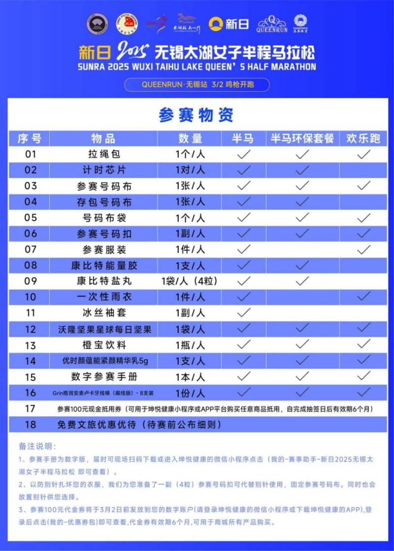 2025无锡女子马拉松参赛物资有哪些