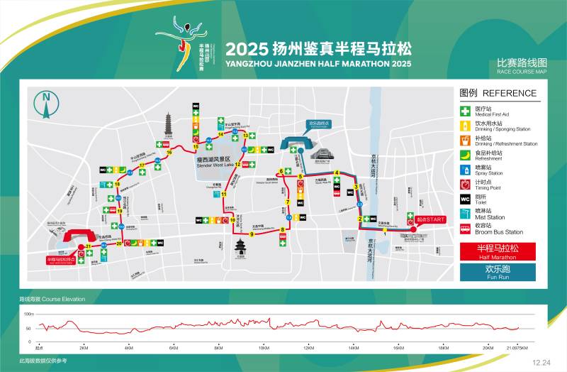 2025扬州半程马拉松(赛事日历+人数+路线)（11）