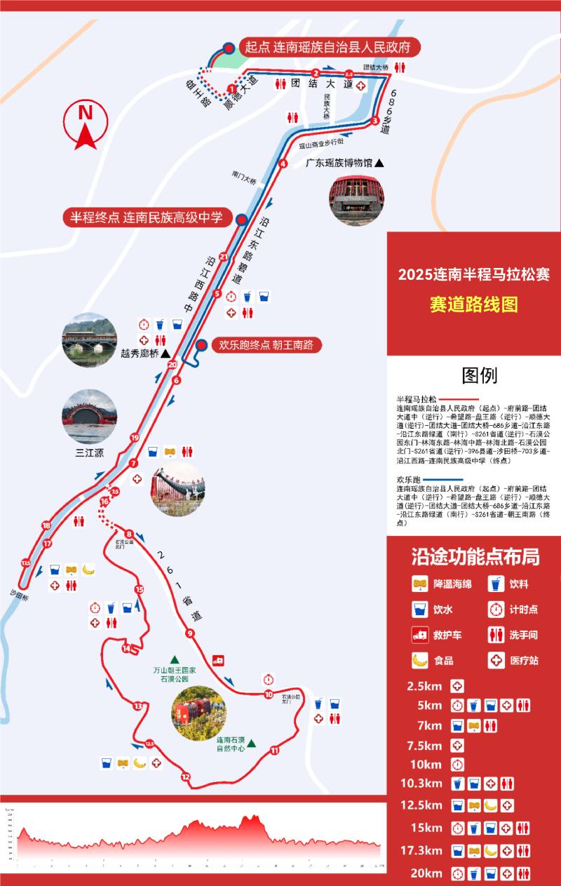 2025连南半程马拉松(赛事日历+人数+路线)（11）