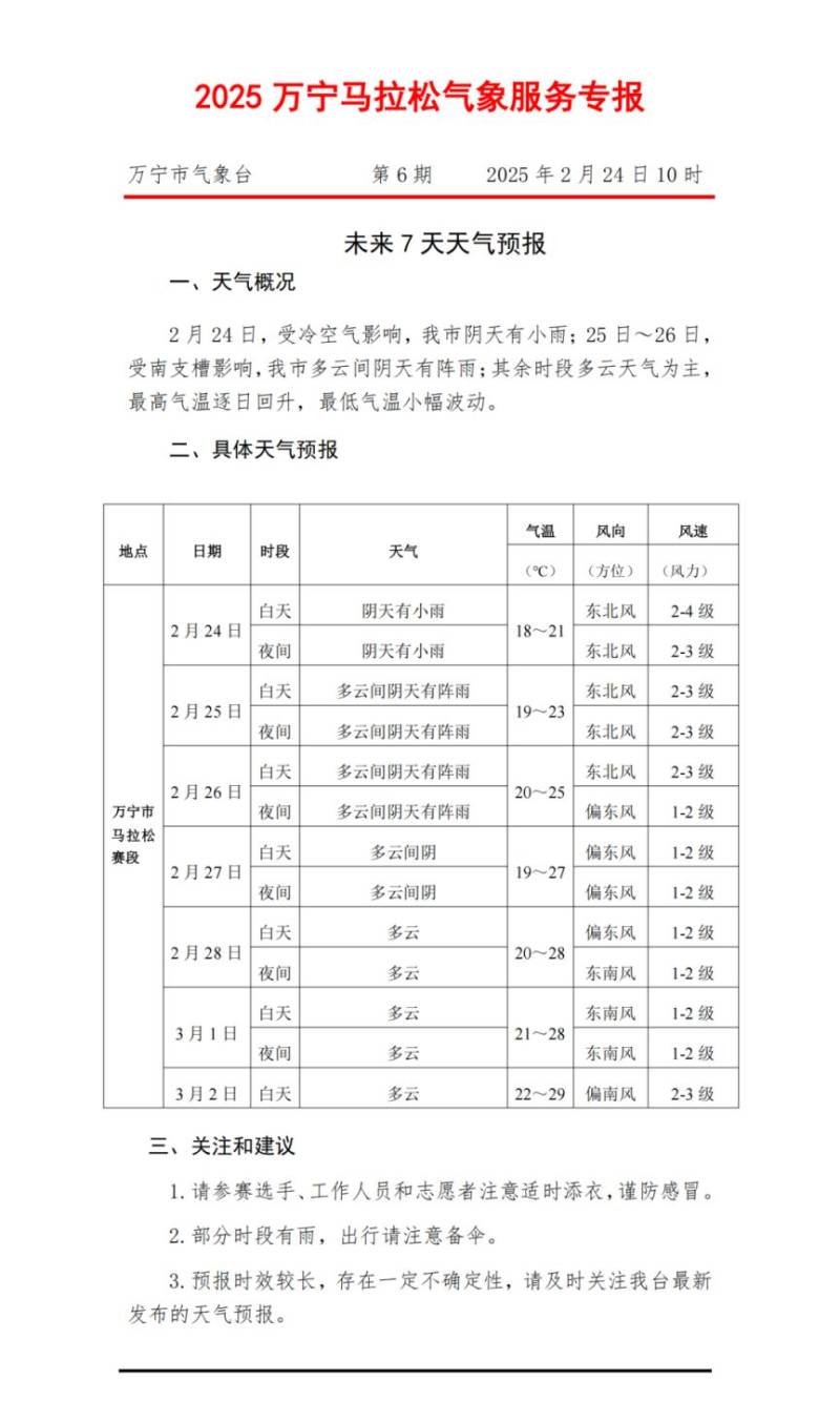 2025海南万宁马拉松期间实施道路交通管制安排（2）